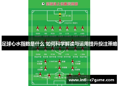 足球心水指数是什么 如何科学解读与运用提升投注策略 足球心水指数是什么 如何科学解读与运用提升投注策略