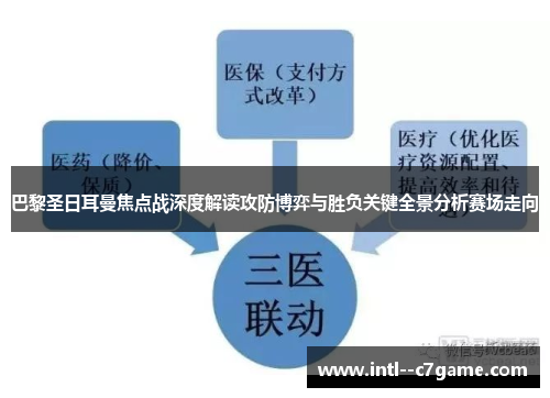 巴黎圣日耳曼焦点战深度解读攻防博弈与胜负关键全景分析赛场走向 巴黎圣日耳曼焦点战深度解读攻防博弈与胜负关键全景分析赛场走向