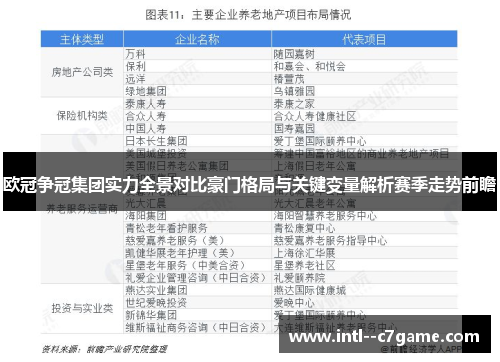 欧冠争冠集团实力全景对比豪门格局与关键变量解析赛季走势前瞻